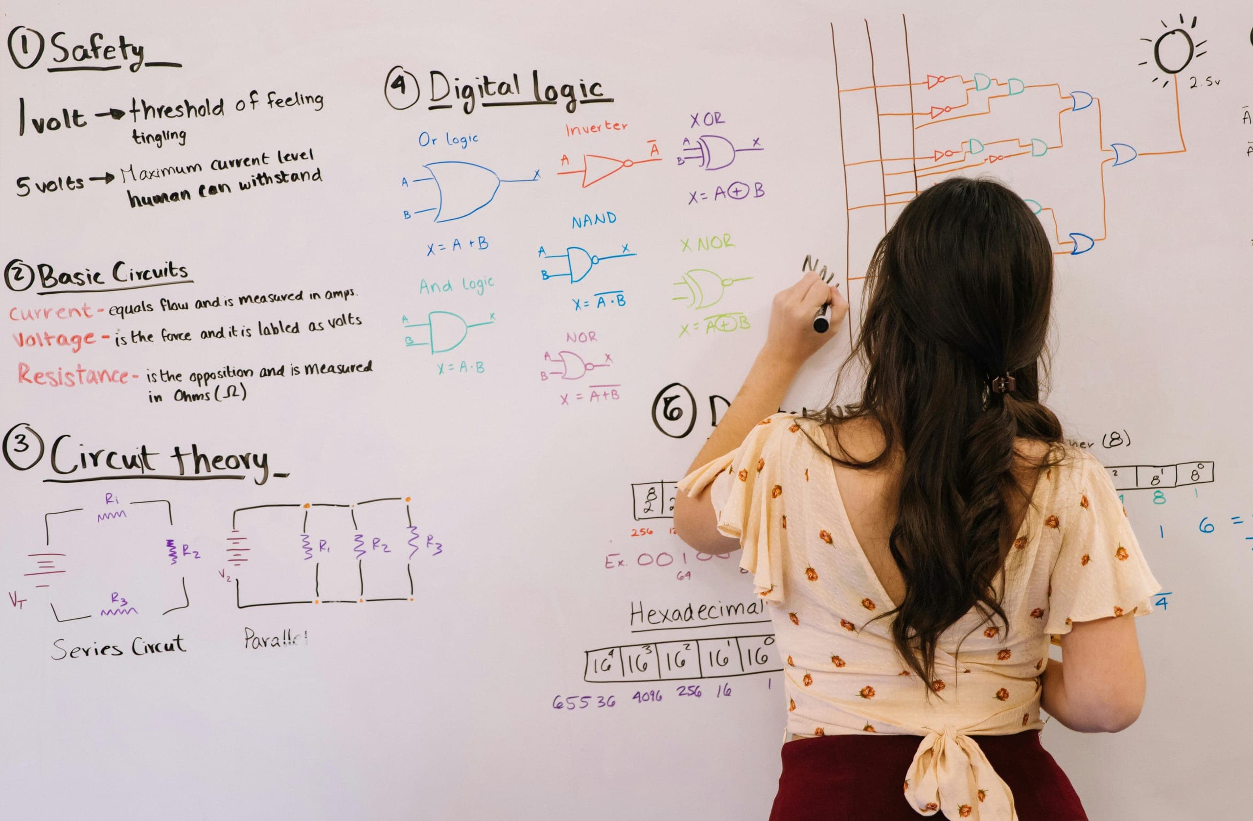 Two people in academic discussion across a table