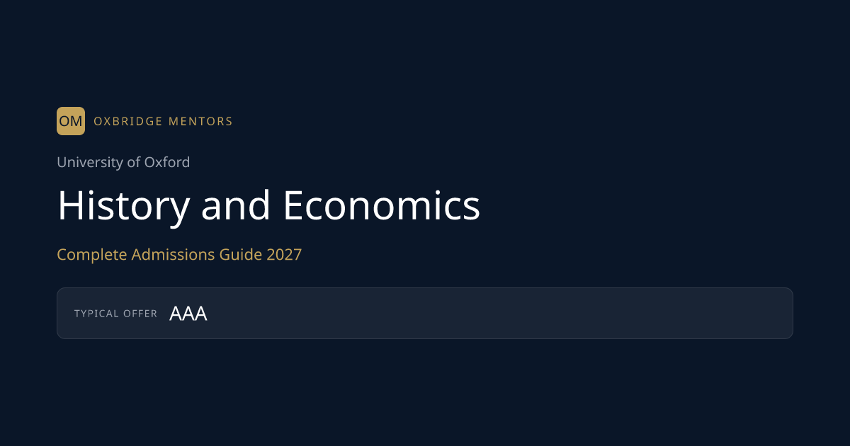How to Get Into Oxford for History and Economics