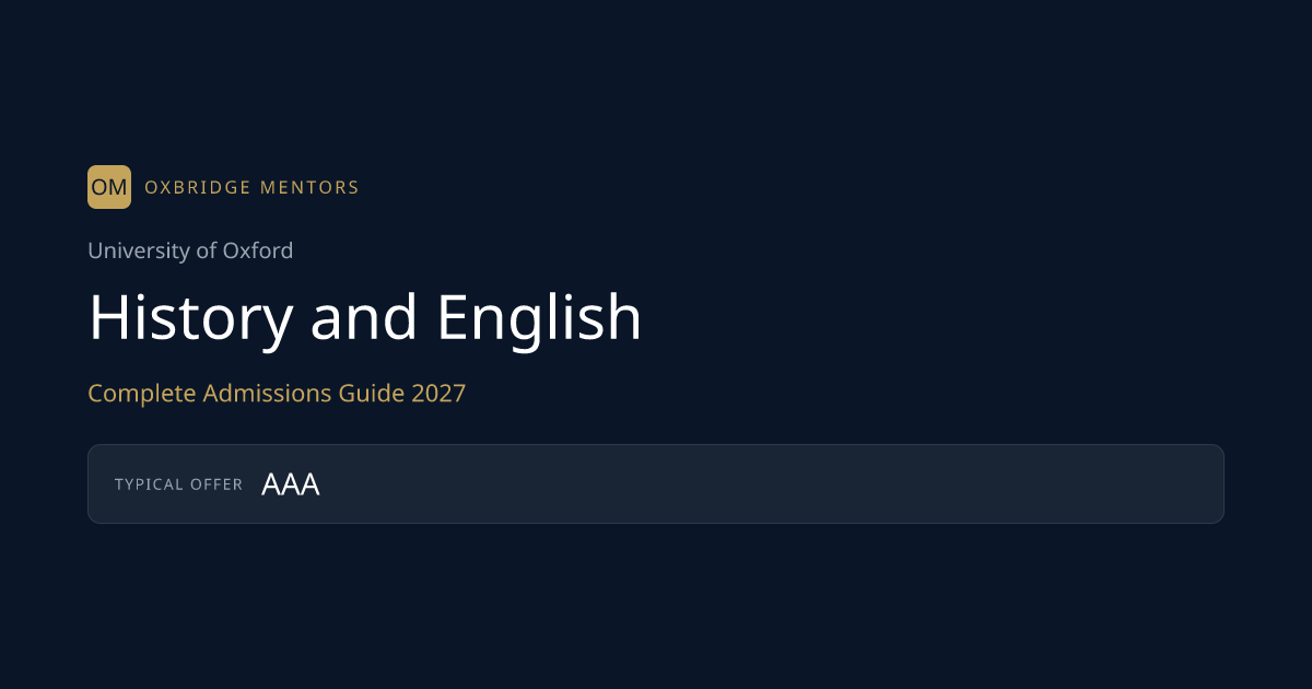 How to Get Into Oxford for History and English — 2027 Entry