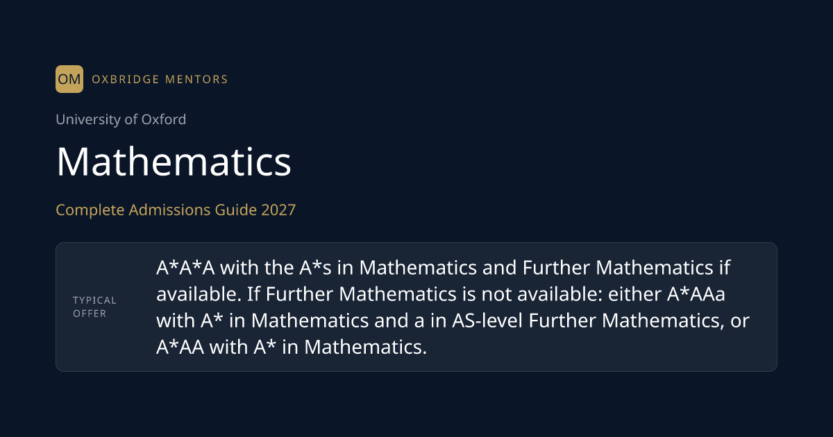 How to Get Into Oxford for Mathematics — 2027 Entry
