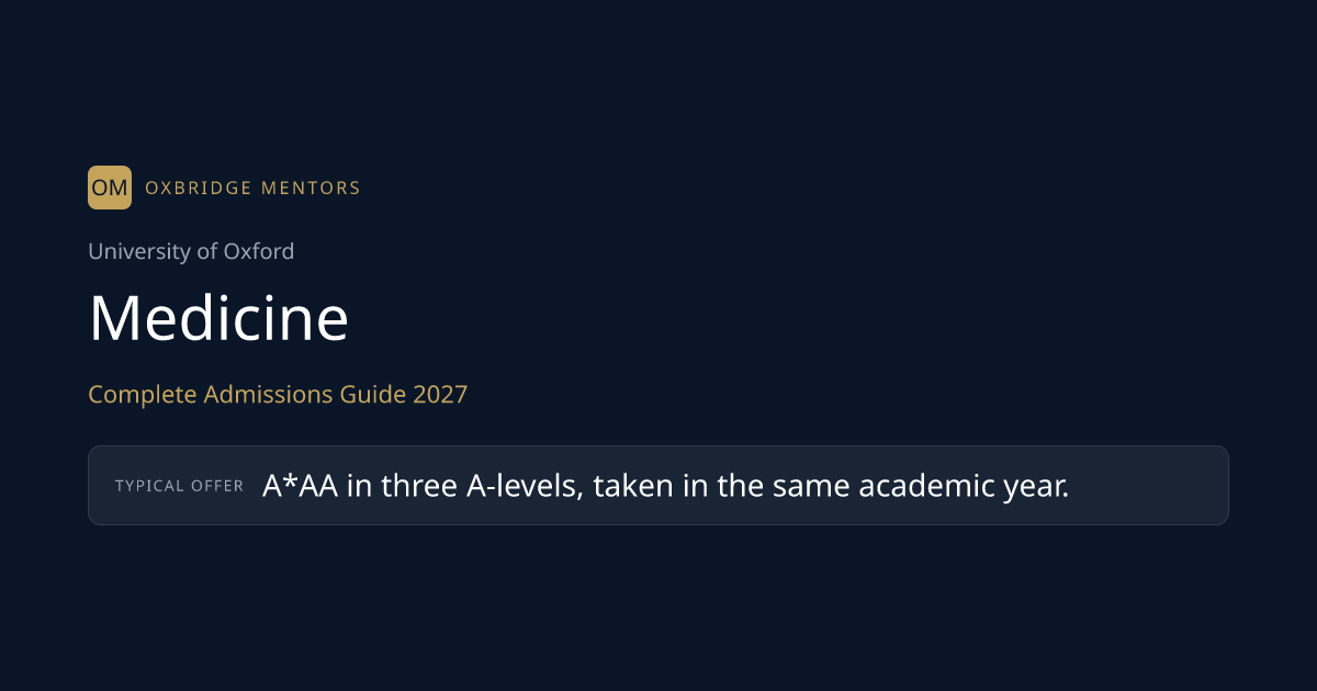 How to Get Into Oxford for Medicine — 2027 Entry
